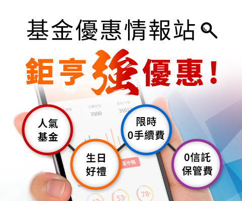 鉅亨買基金0手續費申購優惠